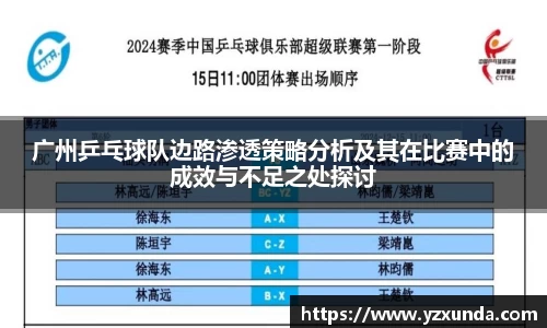 广州乒乓球队边路渗透策略分析及其在比赛中的成效与不足之处探讨