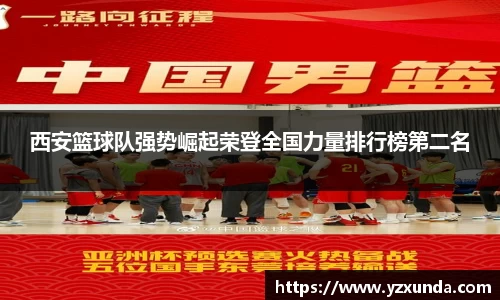 西安篮球队强势崛起荣登全国力量排行榜第二名